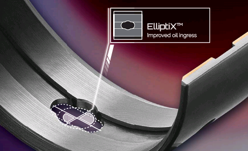 elliptix